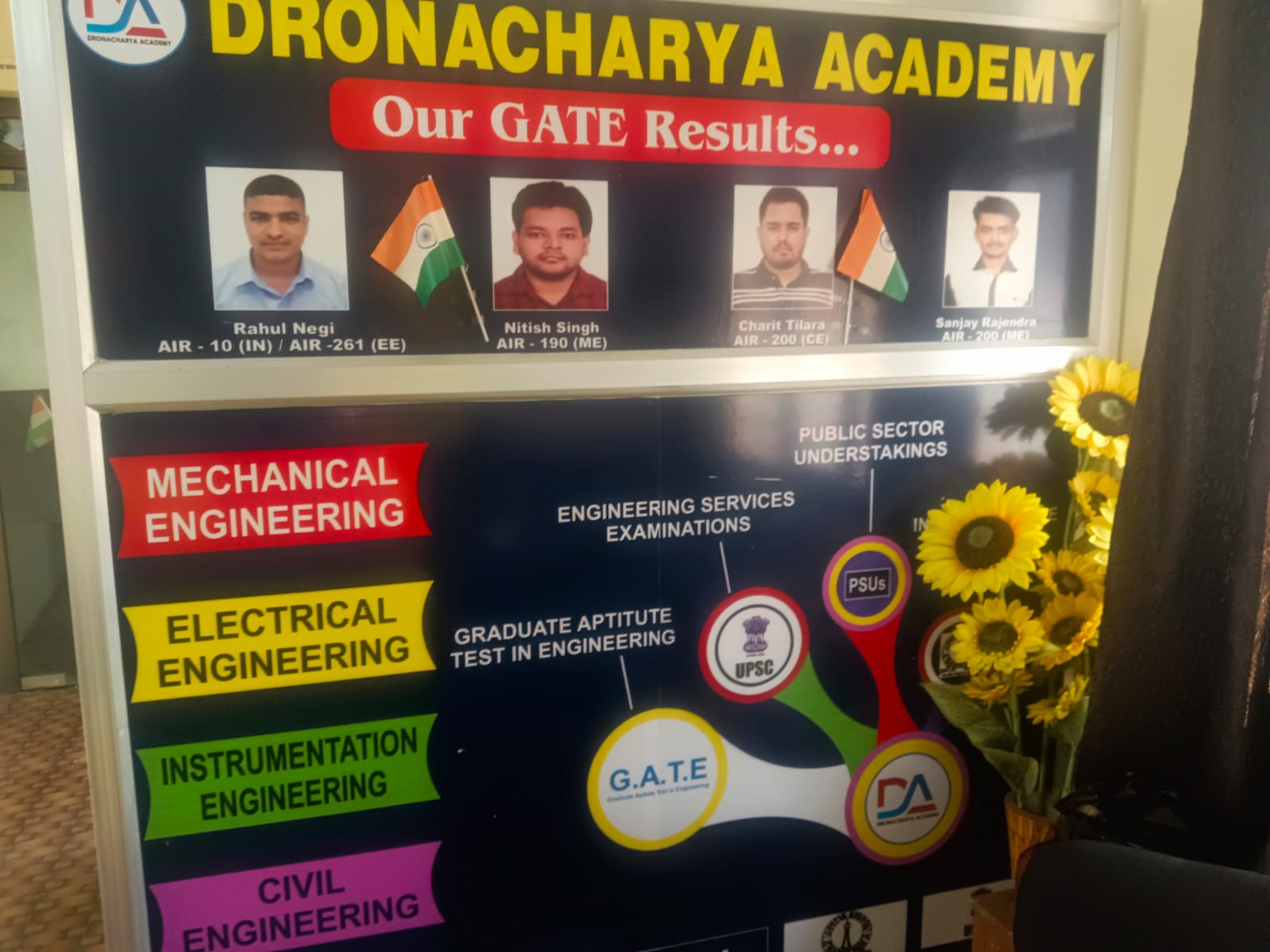 Academy